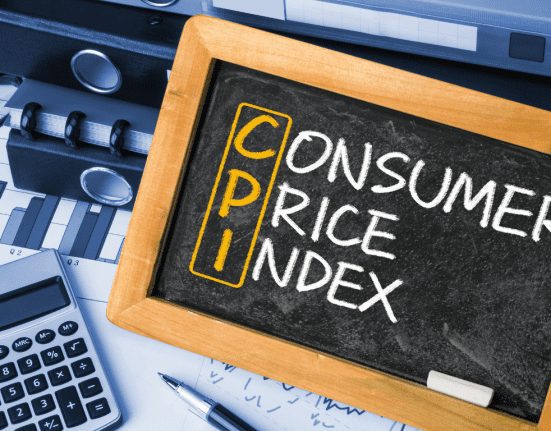 *Everyone* is expecting a weak CPI number to boost risk assets