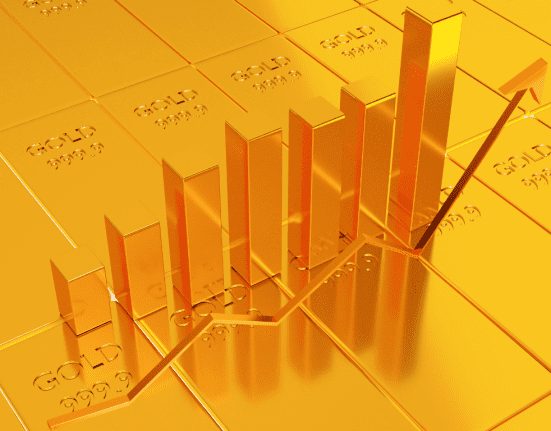 Short-term technical analysis on Gold for January 11th, 2023