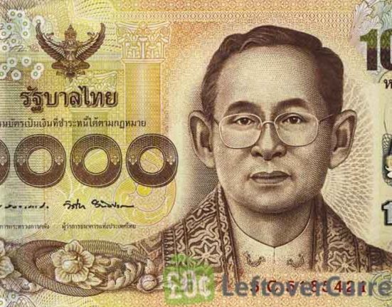 Thai Baht Falls as Exports Show Slower Decline in February