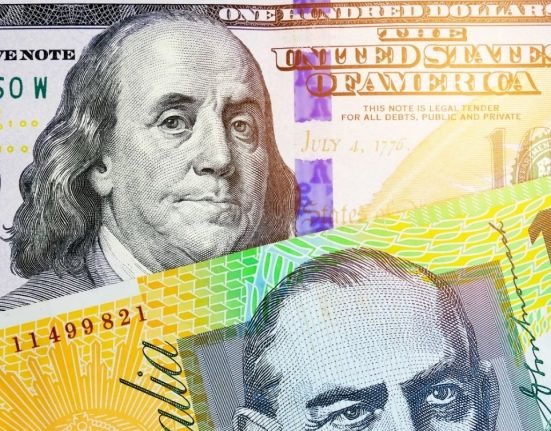 AUD/USD: Signs of Strength Amidst Market Challenges and Global Economic Slowdown"