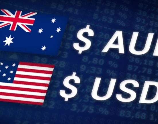 AUD/USD remains steady despite weak Chinese trade data