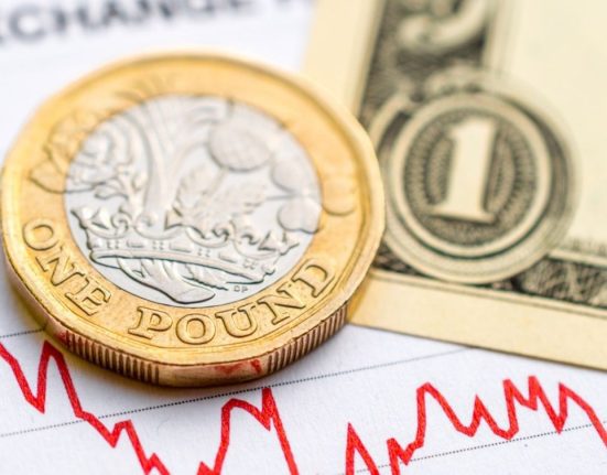 GBP/USD Recovers from Intraday Dip, Snapping Three-Day Losing Streak