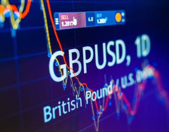 GBP/USD Struggles to Gain Traction Amid Subdued US Dollar Price Action