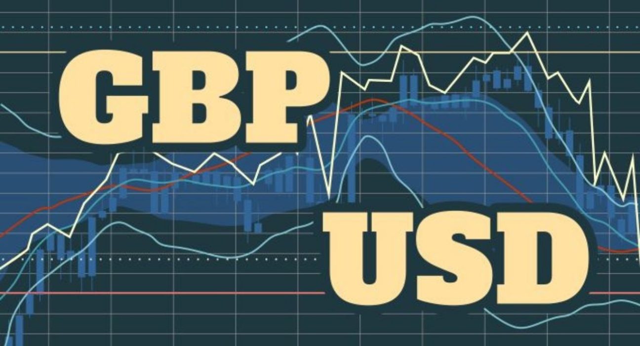 GBP/USD poised to challenge 1.2600 level as momentum builds, say UOB strategists