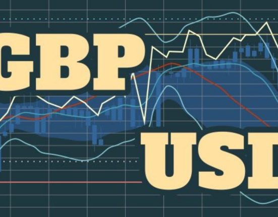 GBP/USD poised to challenge 1.2600 level as momentum builds, say UOB strategists