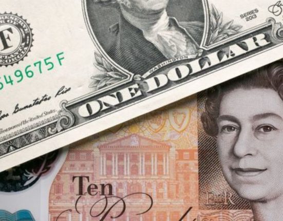 Navigating GBP/USD Signals: Opportunities Amidst Soft US CPI and UK Data