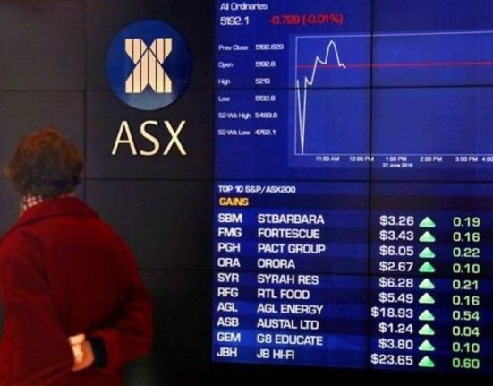 S&P/ASX 200 VIX Falls 4.85% to New 1-Month Low