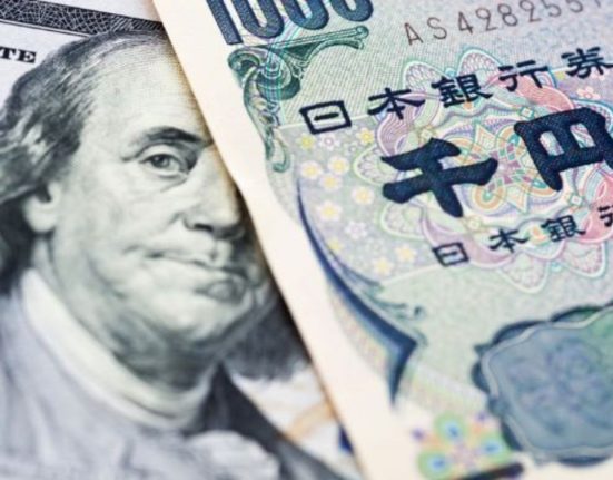 USD/JPY Chart Analysis and Market Outlook: Inflation Data and BOJ Policy