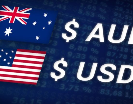 AUD/USD Extends Pullback Amid Soft China Trade and Aussie Retail Sales Figures