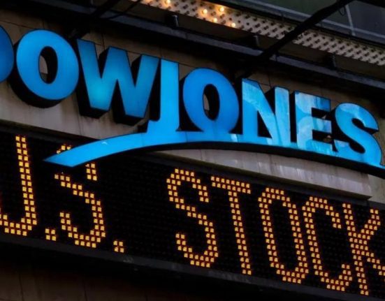 Dow Jones Surges by 1.65%, Reaching 33,674.38 Points