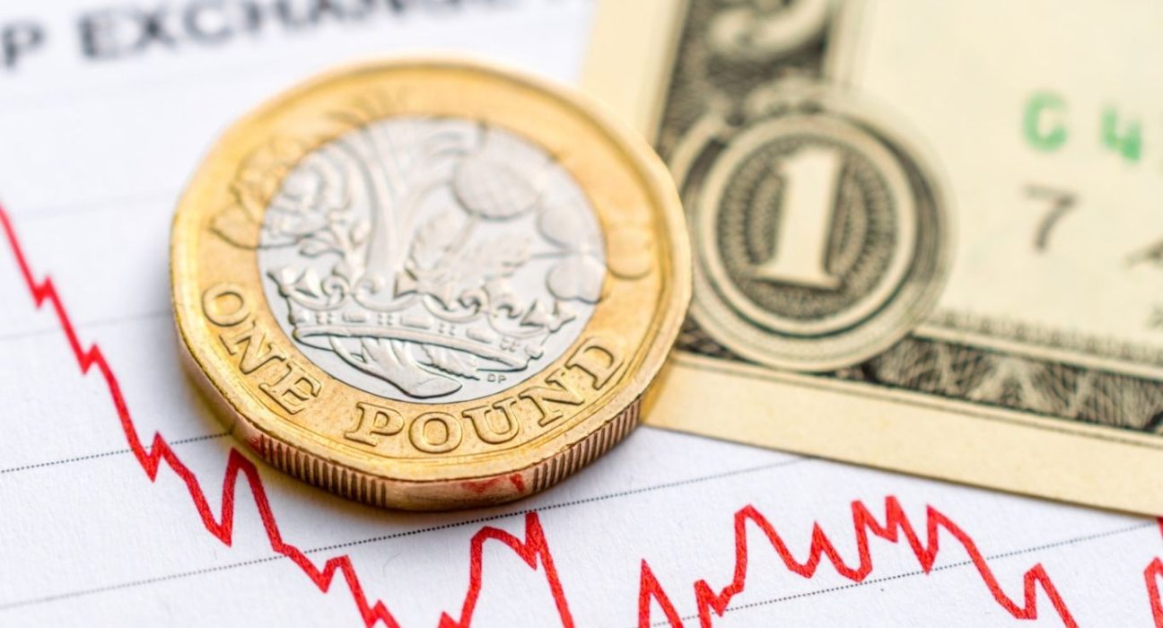 GBP/USD Faces Downside Pressure as Support Structure Gives Way