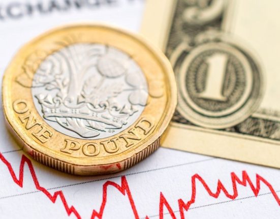 GBP/USD Faces Downside Pressure as Support Structure Gives Way