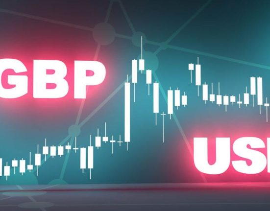 GBP/USD Pair Slides as Dollar Strength Prevails: Third Consecutive Day in the Red