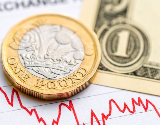 GBP/USD Recovery Falters Near the 1.2400 Barrier