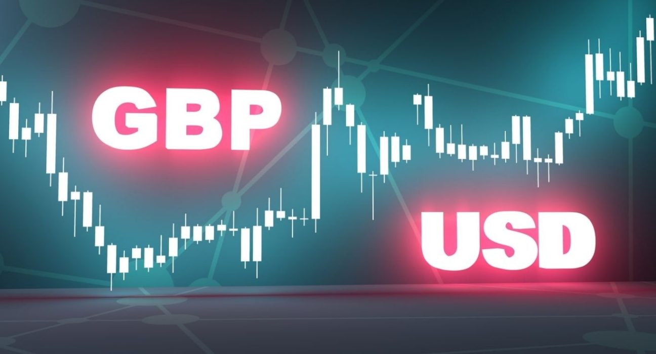 GBP/USD Remains in a Sideways Consolidative Price Move