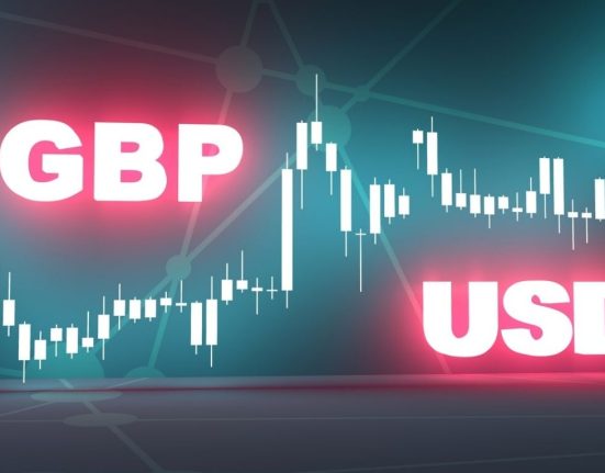 GBP/USD Remains in a Sideways Consolidative Price Move