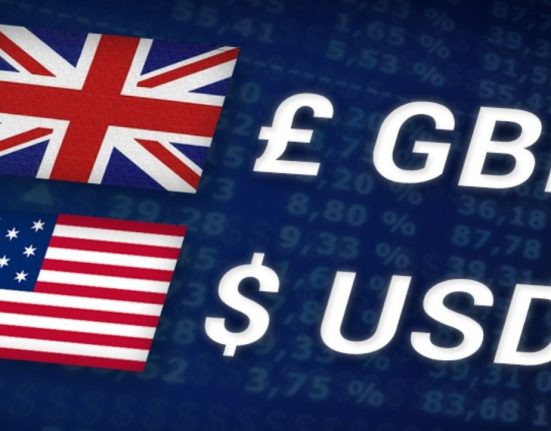 GBP/USD Seeks Recovery Amidst Volatile USD Index and Policy Uncertainty