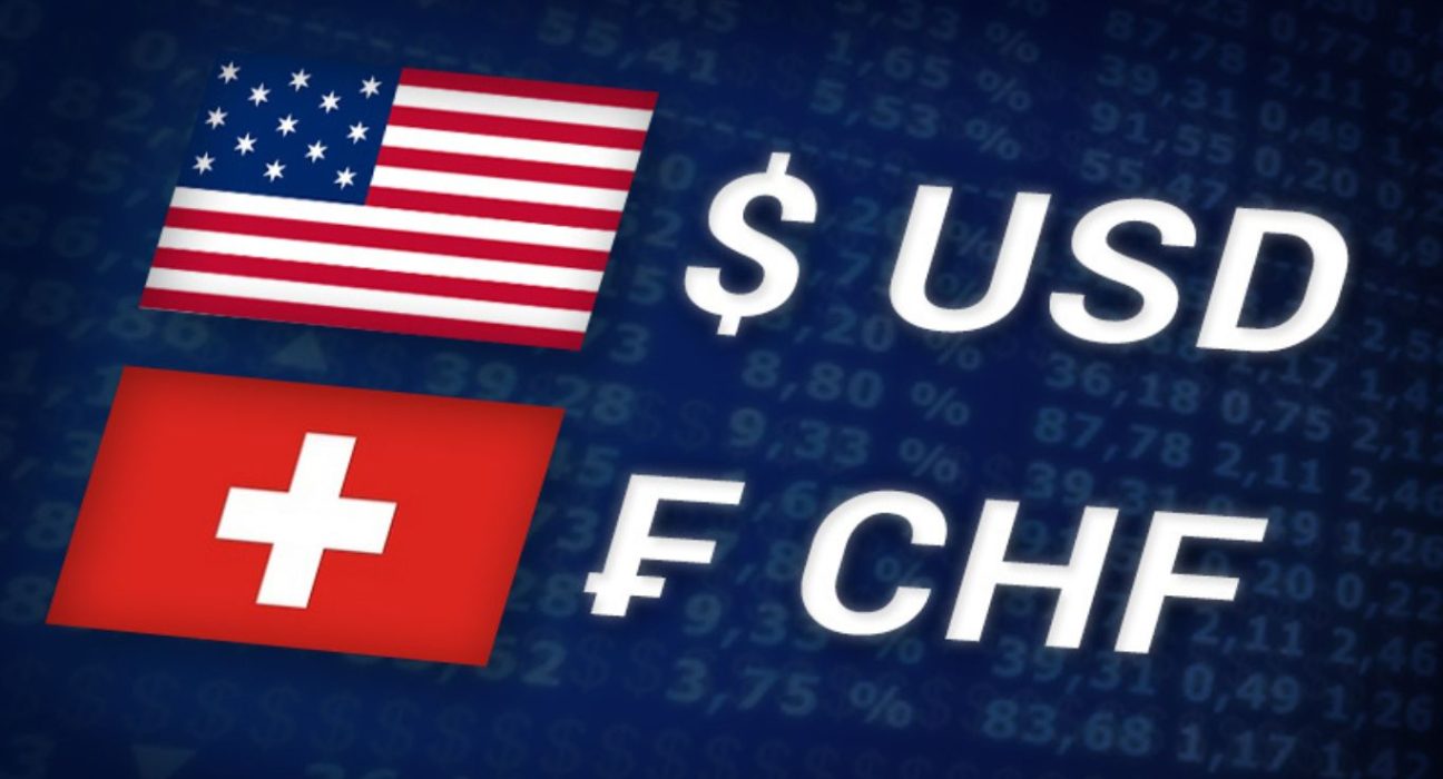 USD/CHF Price Analysis: Anticipating a Surge Above 0.9070 as the Federal Reserve Signals Further Rate Hikes