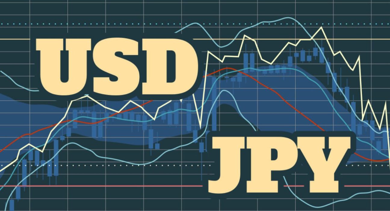 USD/JPY: Analyzing the Current Outlook and Factors Influencing the Exchange Rate