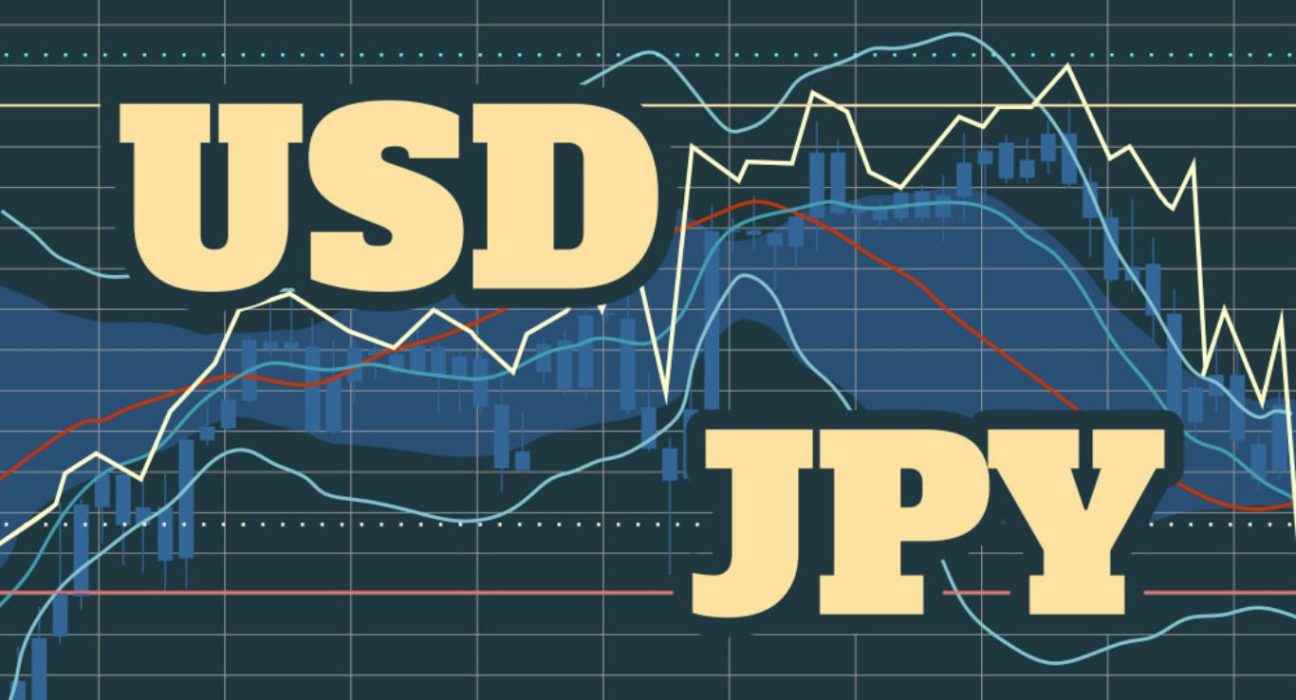 USDJPY Pair Extends Gains, Aiming for 200-Day SMA Break