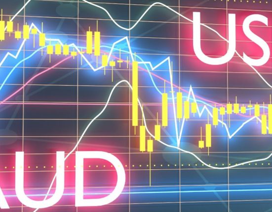 AUD/USD Consolidates near Weekly HighsAmid Cautious Market Sentiment