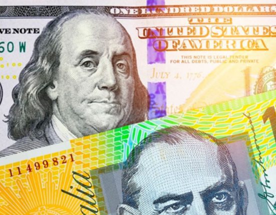 AUD/USD Gains Momentum, Targeting 0.6755 Level, Predict UOB Group Experts