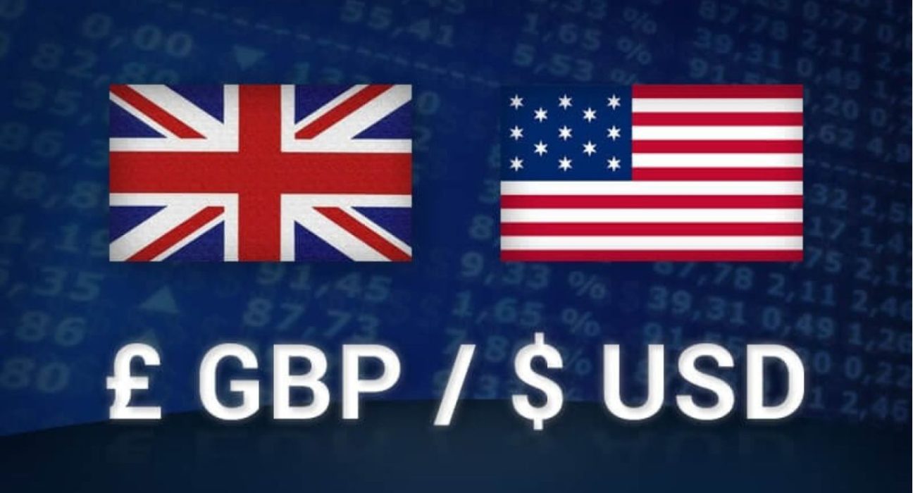 British Pound Sterling Rises 0.12% to $1.2450 Amidst Market Volatility