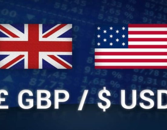 British Pound Sterling Rises 0.12% to $1.2450 Amidst Market Volatility