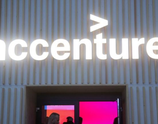 Commerzbank Rates Accenture as 'Strong Buy' with $380 Price Target, Indicating Potential 25% Return