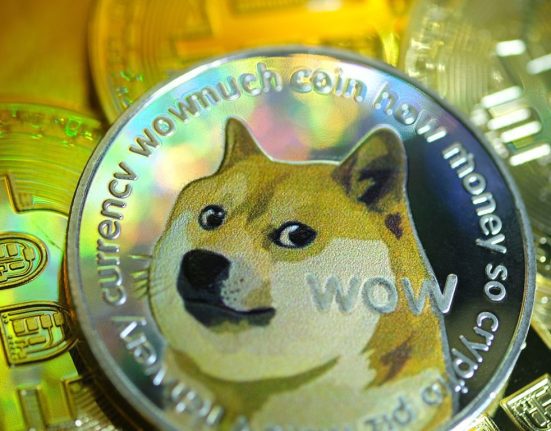 Dogecoin Price Corrects by Over 8% as Bitcoin Plummets Below $26,000, Impacting the Crypto Market