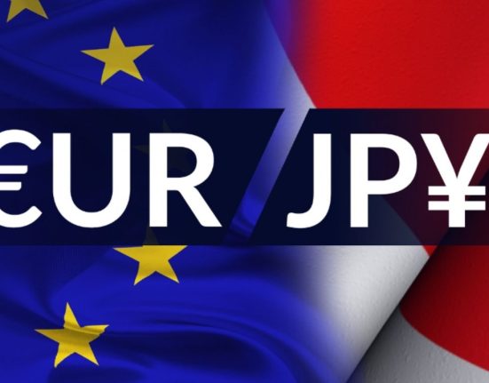 EUR/JPY Pulls Back from 15-Year High as BoJ Decision Approaches