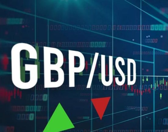 GBP/USD Consolidation: Examining Short-Term Momentum and Implications for Traders