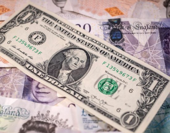 GBP/USD Gains Momentum as US Dollar Index (DXY) Retreats