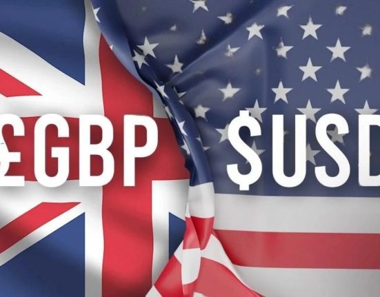 GBP/USD Surges Towards 1.2800 on BoE's Rate Hike Expectations