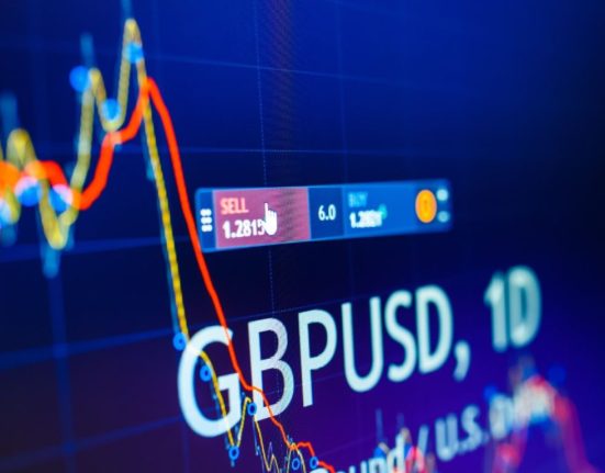 GBPUSD Surges on Strong UK Data and Hawkish BoE Expectations.