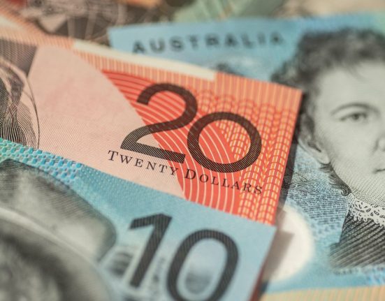 AUD/USD Holds above 0.6800 Level as Technical Indicators Suggest Potential Upside