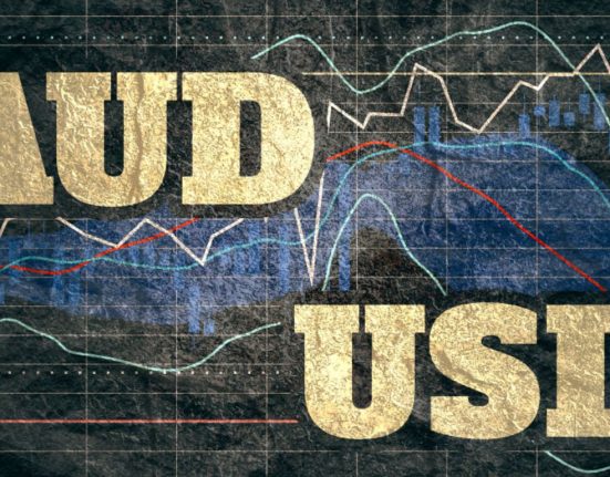 AUD/USD Price Action Forms Ascending Triangle Pattern, Potential Breakout Ahead