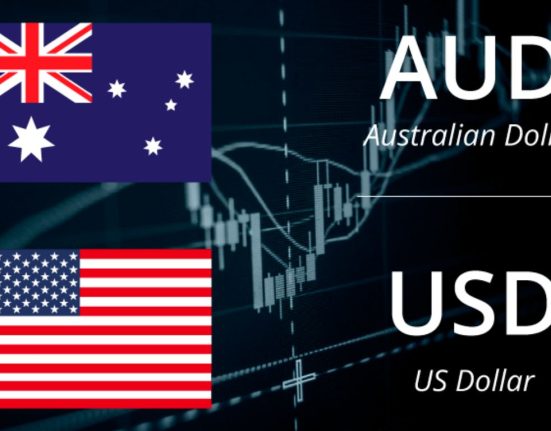 AUD/USD Price Analysis: Ascending Triangle Formation Points to Potential Breakout