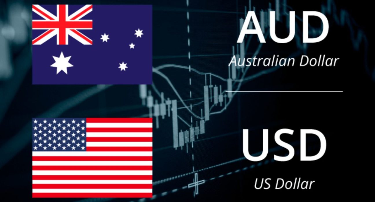 AUD/USD Triangle Formation Signals Potential Breakout Amid Moving Average Convergence
