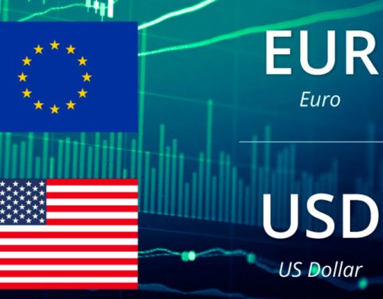 EUR/USD Breaks Resistance and Aims to Establish Support Levels