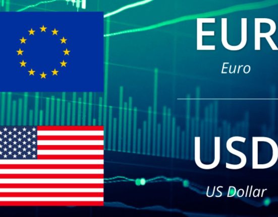 EUR/USD Island Reversal Formation: Bears Eyeing Support Amidst Historical Breakpoints