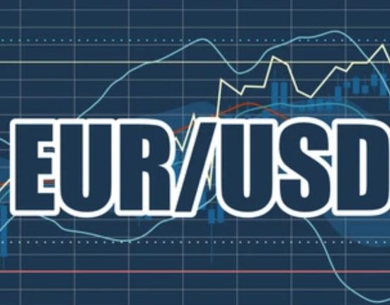 EUR/USD Surges to 15-Month Highs, Consolidation Signals Potential Support Levels