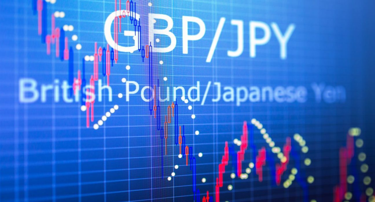 GBPJPY Shows Signs of Recovery as Markets Await BoJ's Policy Decision