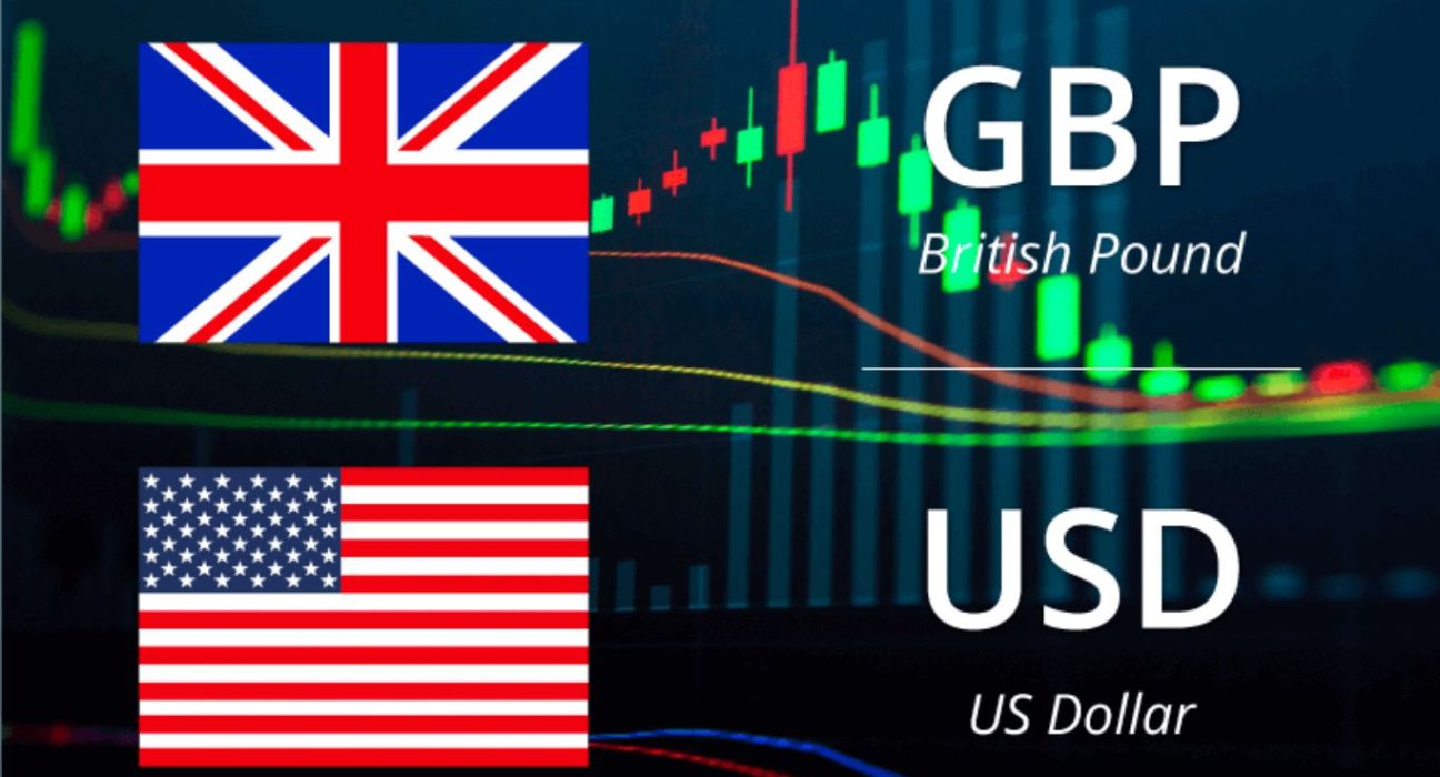 GBPUSD Shows Promising Upside Rally, Resilient to Slightly Hawkish FOMC Minutes