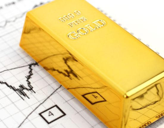 Gold Surges as Weak US Dollar and Soft Personal Consumer Expenditures Boost Investor Confidence
