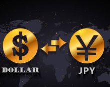 Japanese Authorities Monitor USD/JPY as Market Wary of Potential Intervention