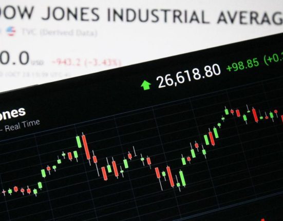 Markets Rally as Dow Jones, S&P 500, and NASDAQ Reach New Heights