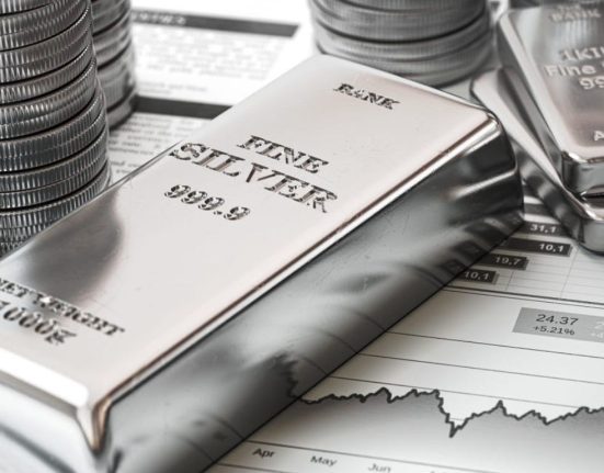 Silver Price Rebounds from 21-DMA, Surges to $24.20 Amidst Consolidation