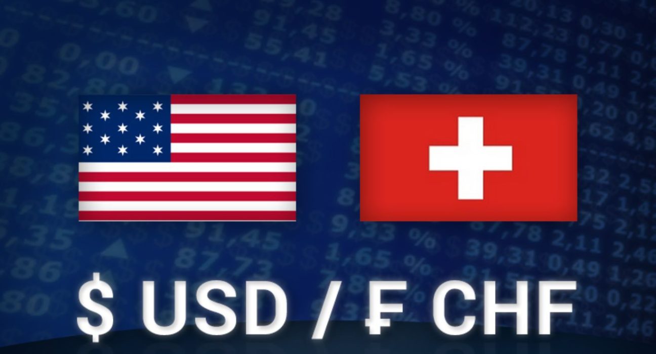 USD/CHF Currency Pair Exhibits Modest Decline Amid Economic Uncertainty
