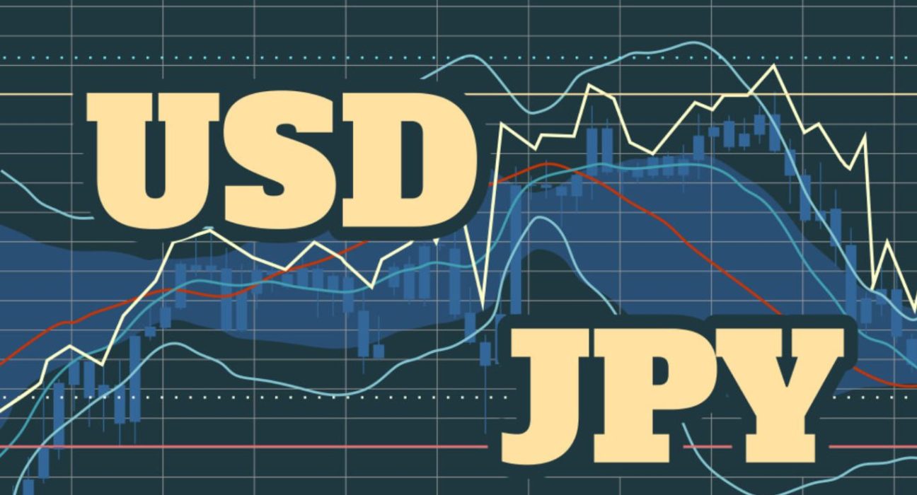 USD/JPY Extends Bullish Momentum, Surpassing 145.00 Handle with Over 300 Pips Rally